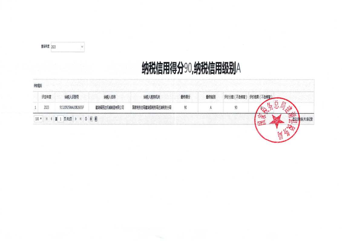 荣誉资质